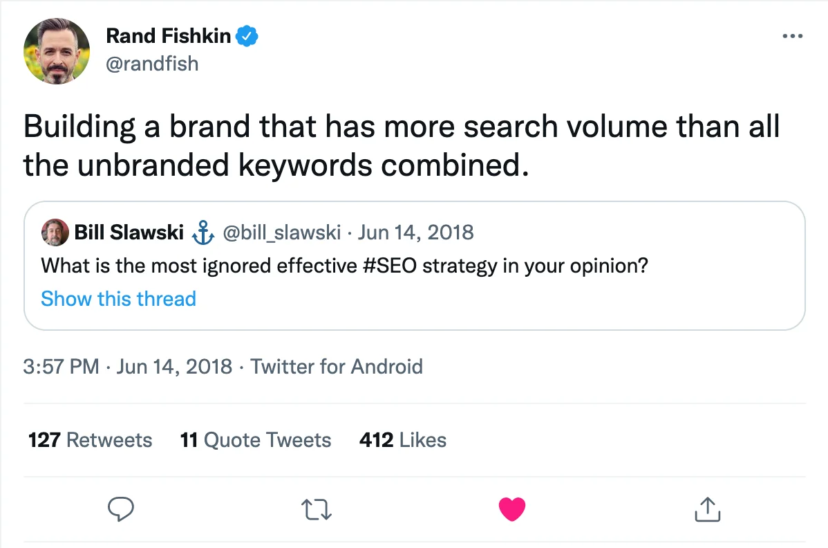 Rand Fishkin的推文
