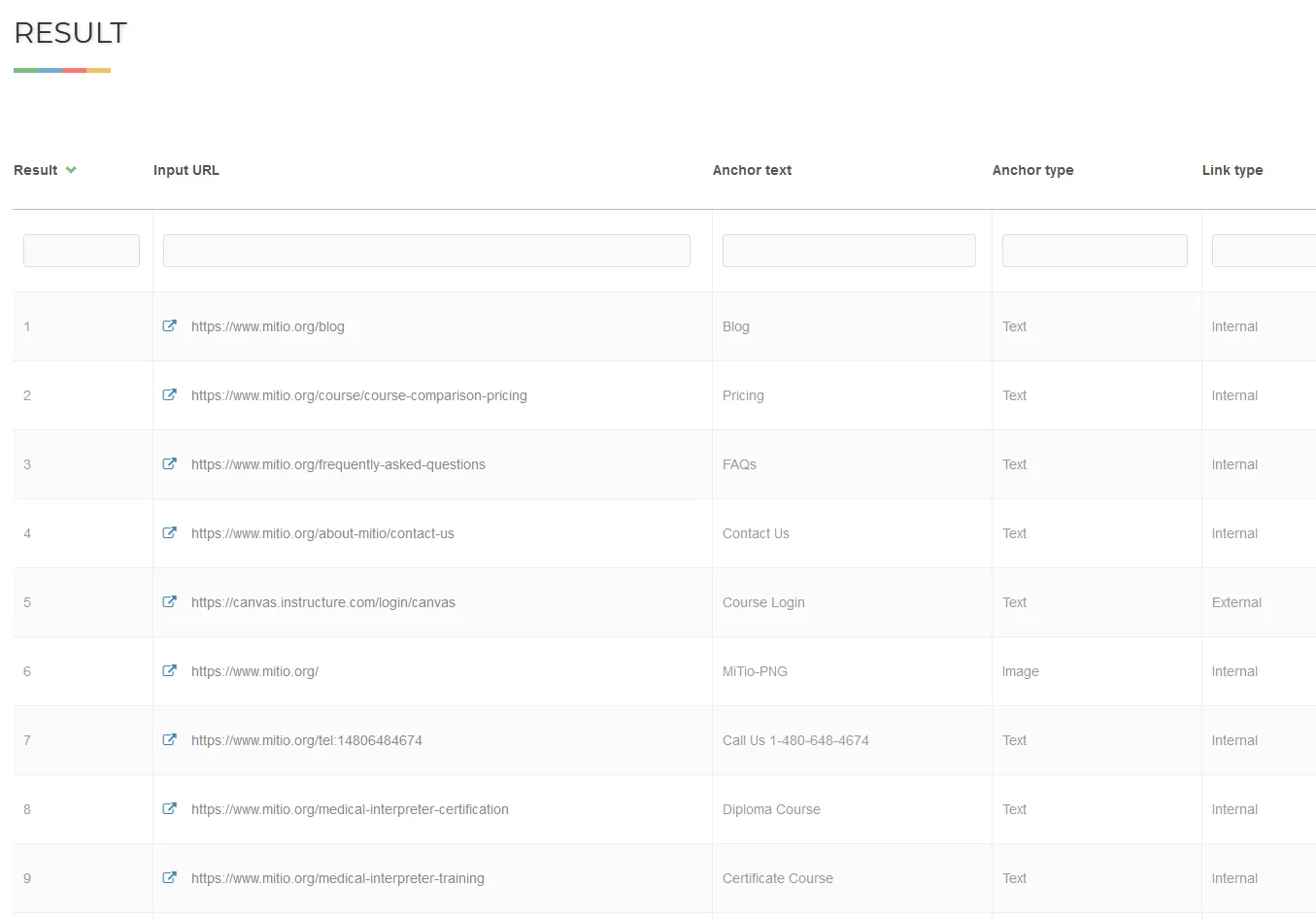 SEOreviewtools.com内链报告