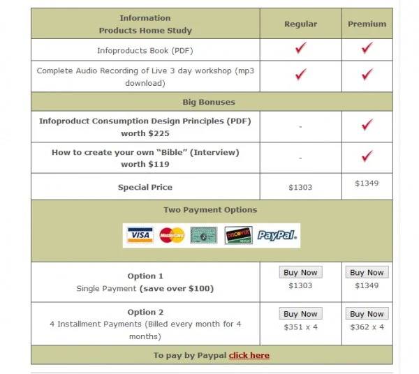 价格表转化优化示例截图